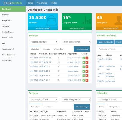 flexnoma software alojamento local